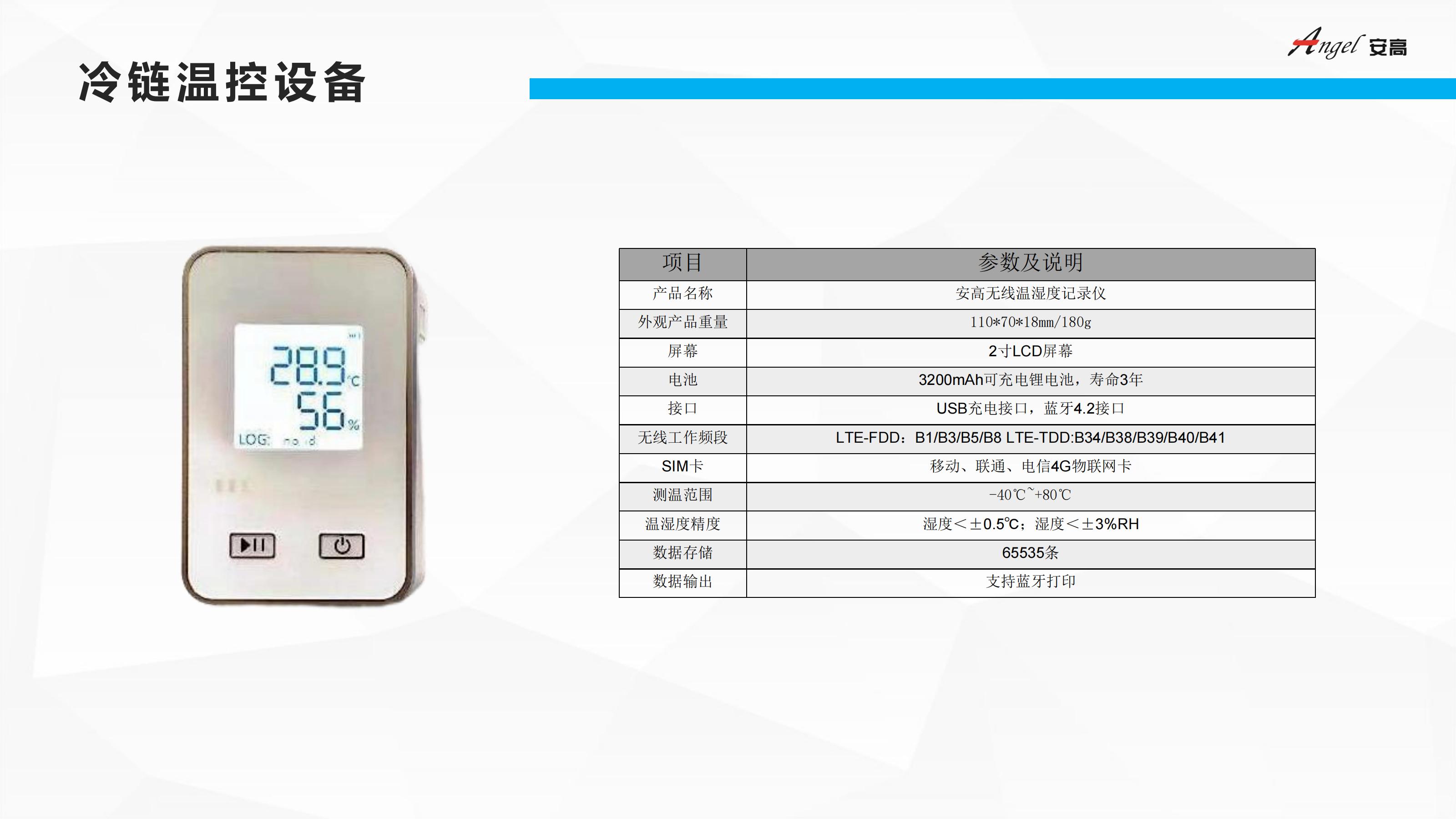 1_安高科技验证与校准服务解决方案777_06.jpg